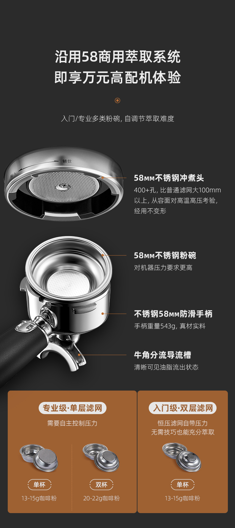 东菱（Donlim）咖啡机家用 意式20Bar高压萃取 可视化控温 蒸汽打奶泡 意式浓缩 DL-5700P