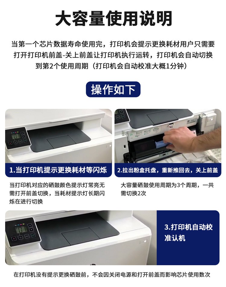 天色204A硒鼓适用惠普CF510A m154a hp181fw m154nw墨盒m180n 181 【1400页/2800页】CF513A红色硒鼓