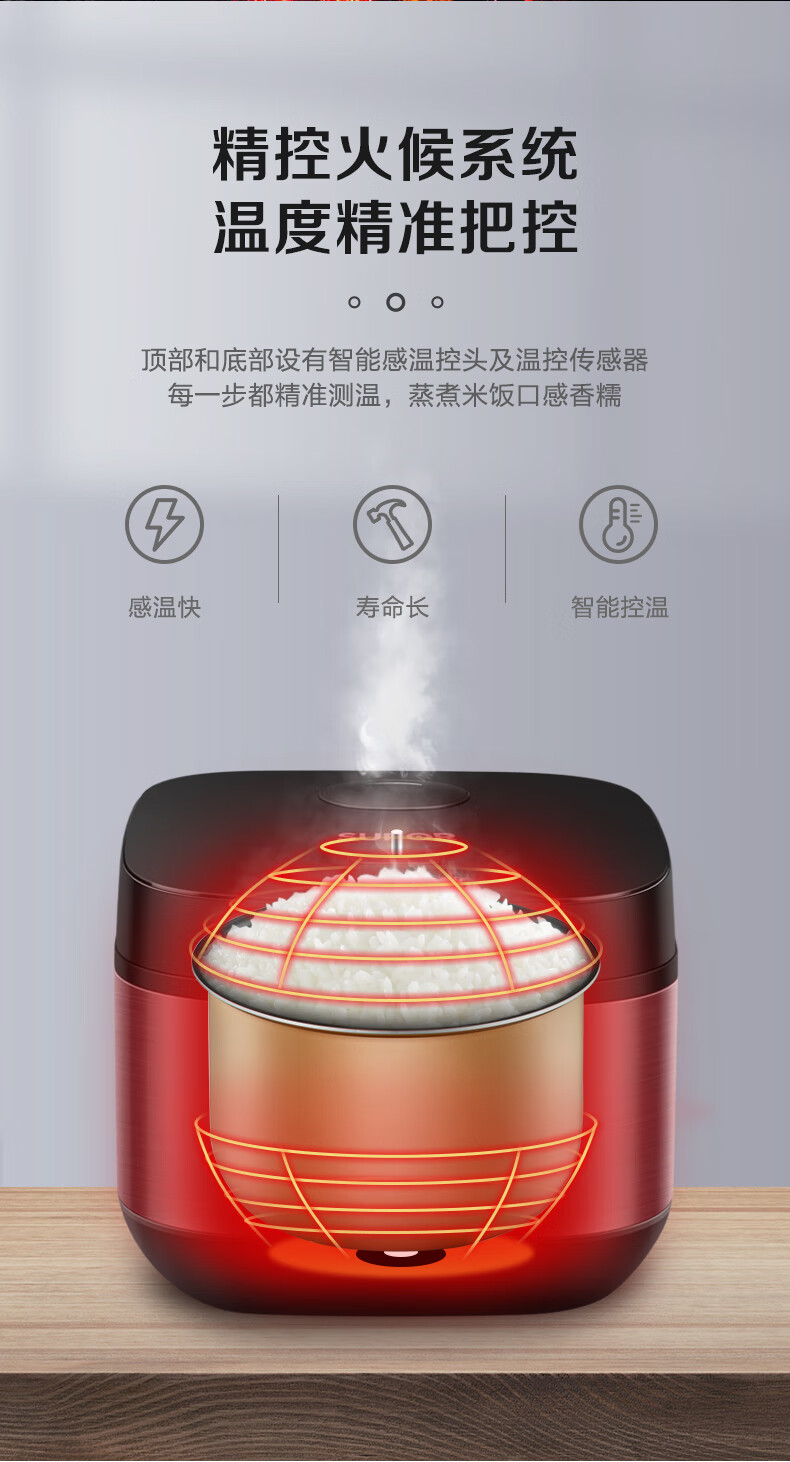 苏泊尔（SUPOR）电饭煲电饭锅4升智能家用大容量多功能煮饭锅SF40FC396电饭锅