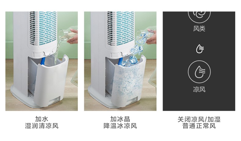 美的（Midea）电风扇单冷5L ACA10XBR 遥控 冷风扇遥控 家用 办公 制冷塔扇 无叶空调扇落地循环扇