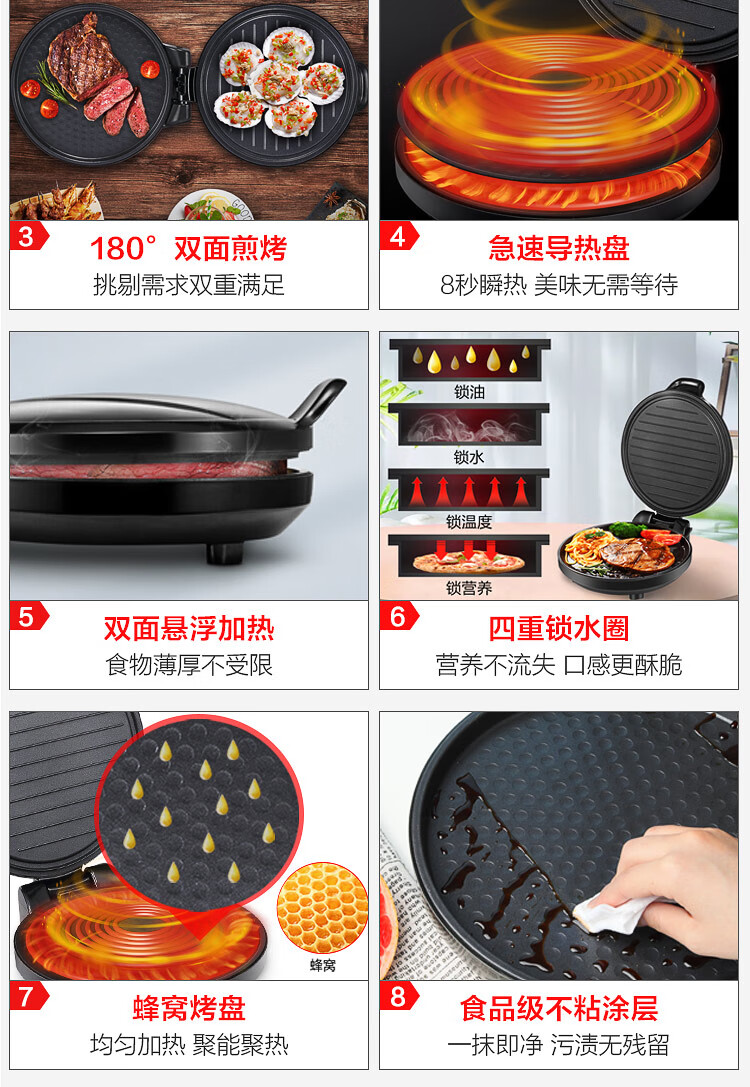 Midea电饼铛JHN30F 双面加热 家用 煎烤机烙饼机智能（聚能蜂窝烤盘，专业锁水圈）