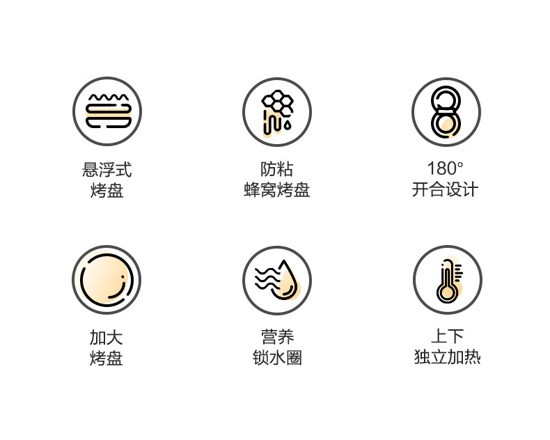Midea电饼铛JHN30F 双面加热 家用 煎烤机烙饼机智能（聚能蜂窝烤盘，专业锁水圈）
