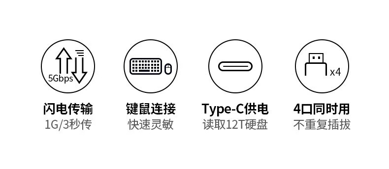 绿联 USB3.0分线器 HUB集线器 高速4口拓展坞 转换器线  1米 20487
