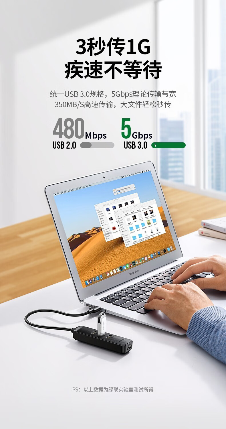 绿联 USB3.0分线器 HUB集线器 高速4口拓展坞 转换器线  1米 20487