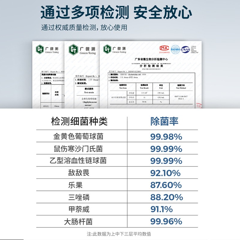 ?东菱（Donlim）果蔬清洗机 蔬菜水果去农残净化器 家用 洗菜消毒神器 食材清洁机 无线便携 DL-001