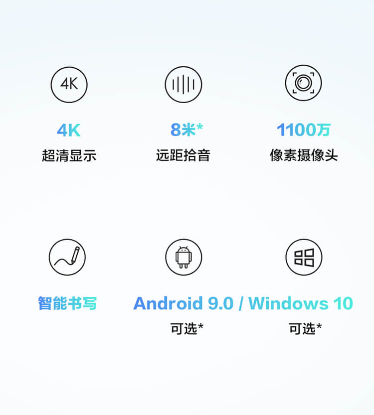 MAXHUB会议平板新锐PRO75英寸智能会议大屏教学视频会议一体机电子白板SC75安卓版