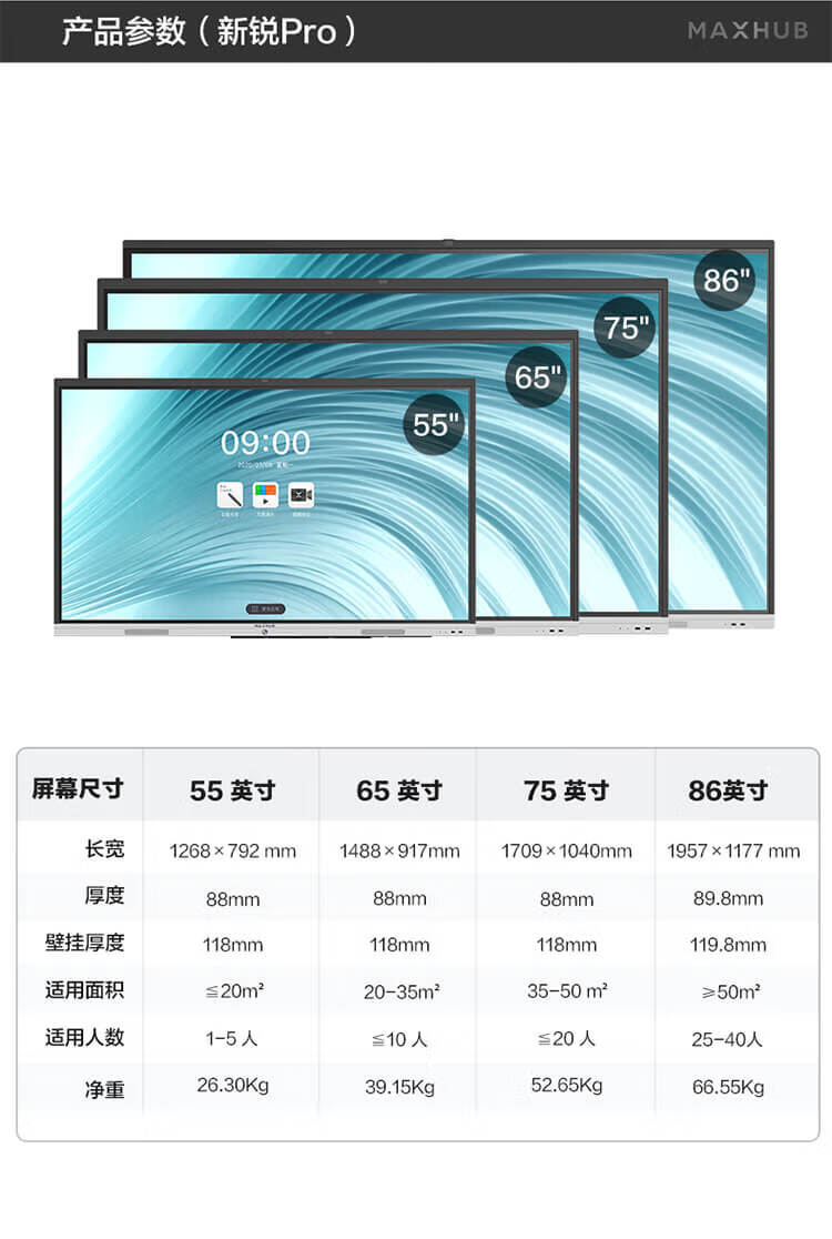 MAXHUB会议平板新锐PRO75英寸智能会议大屏教学视频会议一体机电子白板SC75安卓版