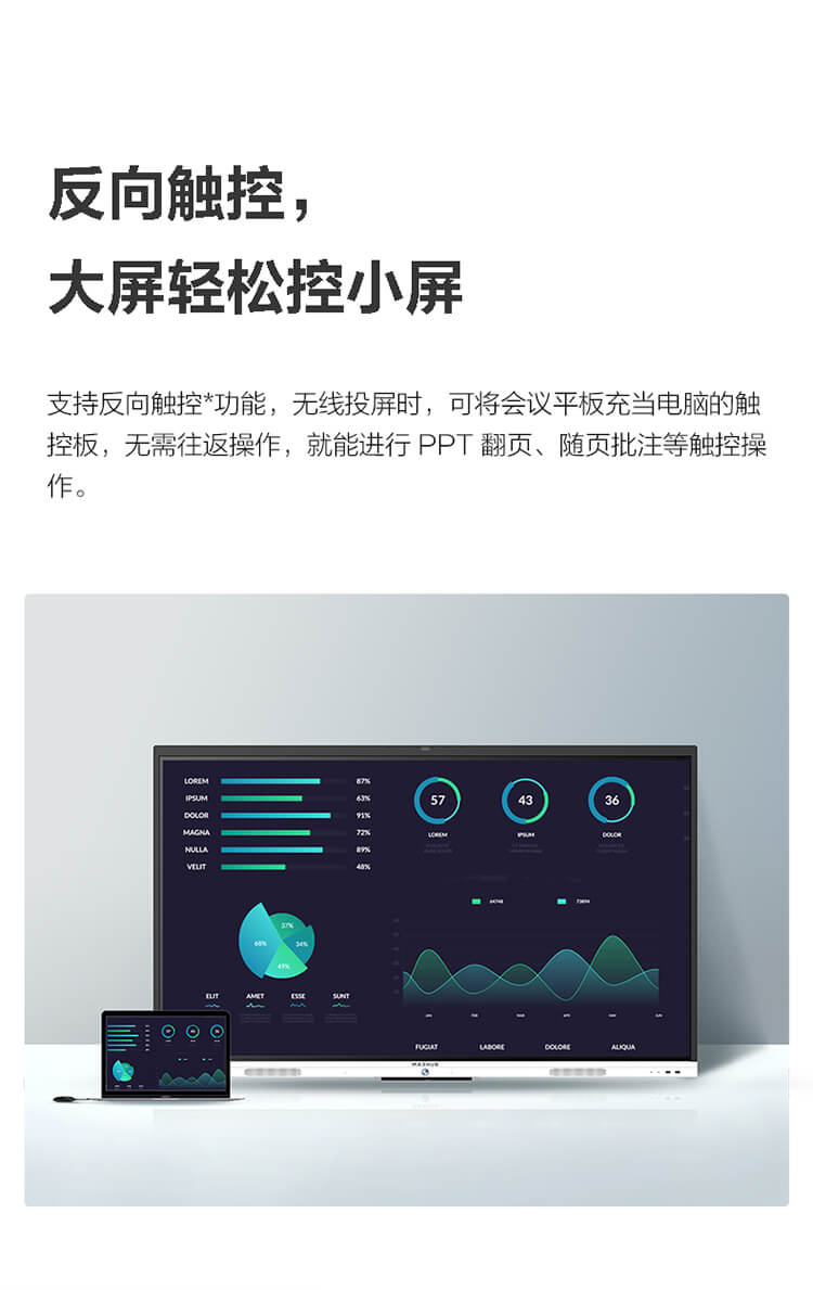 MAXHUB会议平板新锐PRO75英寸智能会议大屏教学视频会议一体机电子白板SC75安卓版