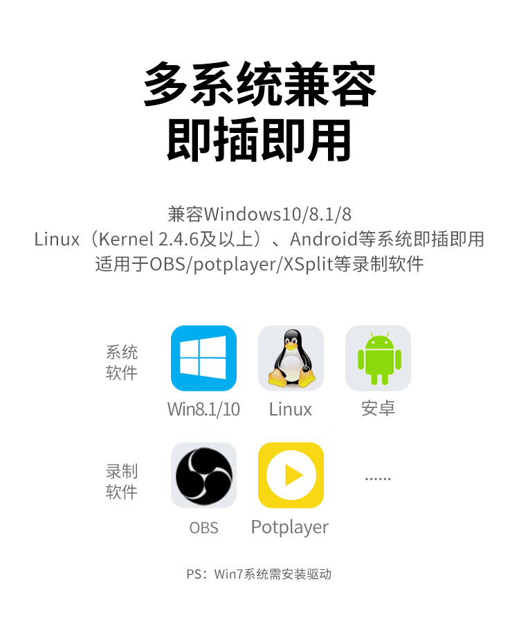 绿联 80688 HDMI双路视频采集卡4K高清输入 视频录制盒1080P采集 CM541