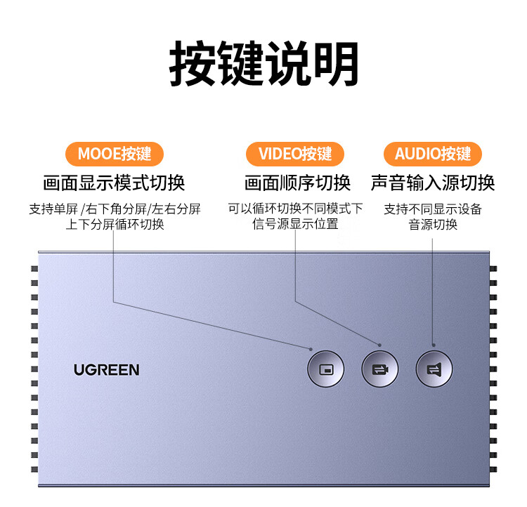 绿联 80688 HDMI双路视频采集卡4K高清输入 视频录制盒1080P采集 CM541