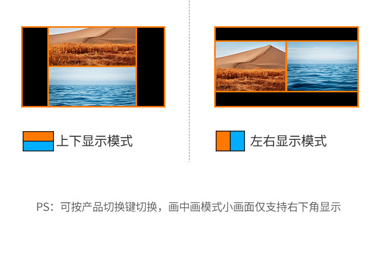 绿联 80688 HDMI双路视频采集卡4K高清输入 视频录制盒1080P采集 CM541