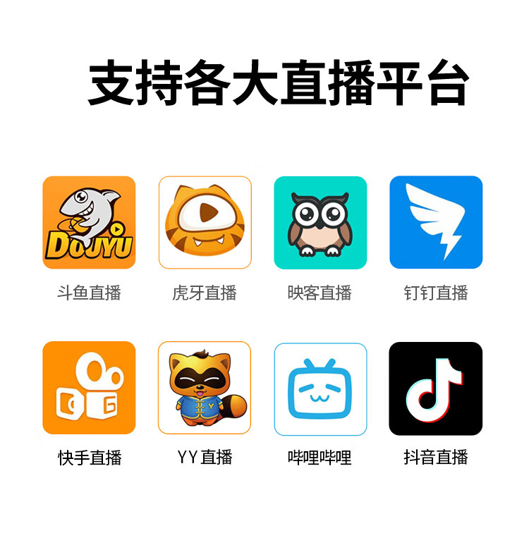绿联 80688 HDMI双路视频采集卡4K高清输入 视频录制盒1080P采集 CM541