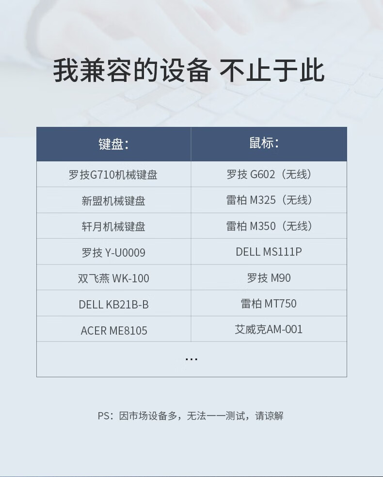 绿联 60102 8口同步控制器4多开 一套键盘鼠标控制多台电脑主机共享kvm切换器 1进8出 CM229