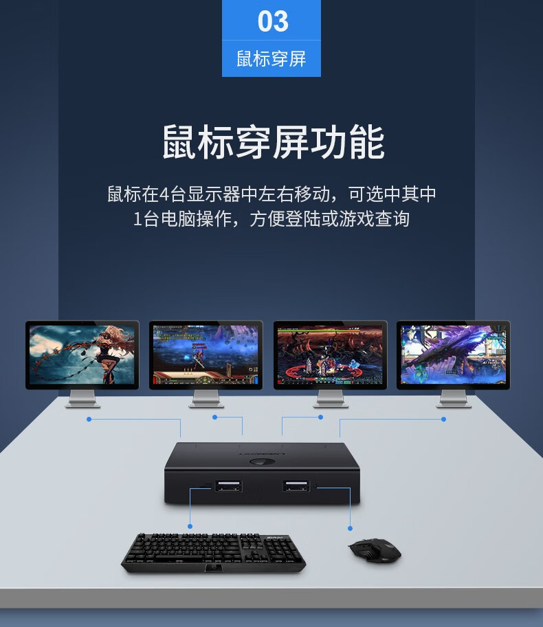 绿联 60102 8口同步控制器4多开 一套键盘鼠标控制多台电脑主机共享kvm切换器 1进8出 CM229