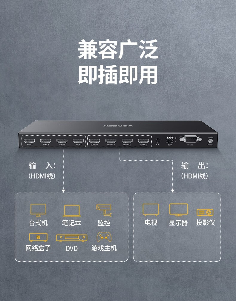 绿联 70436 HDMI2.0矩阵四进四出切换器分配器 4K高清视频切屏器 【4K/60Hz】4进4出 CM289