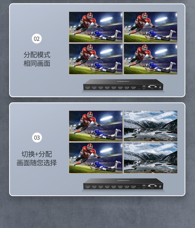 绿联 70436 HDMI2.0矩阵四进四出切换器分配器 4K高清视频切屏器 【4K/60Hz】4进4出 CM289
