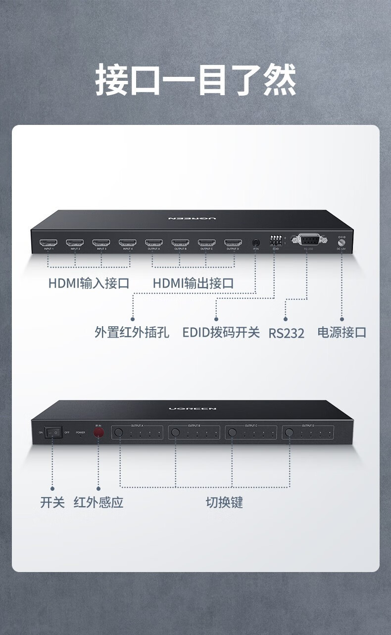 绿联 70436 HDMI2.0矩阵四进四出切换器分配器 4K高清视频切屏器 【4K/60Hz】4进4出 CM289
