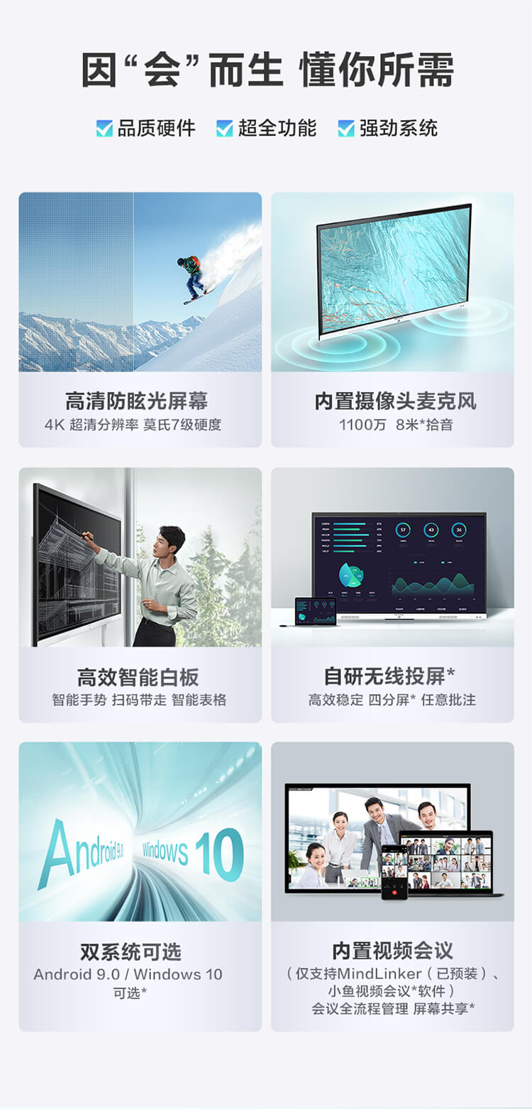 MAXHUB会议平板新锐Pro65英寸智能会议大屏教学视频会议一体机电子白板SC65 Win10+支架+传屏器+智能笔