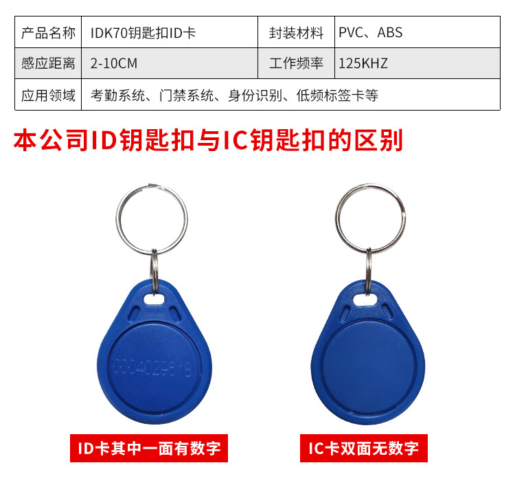 真地（Realand）门禁卡感应卡考勤门禁卡ID卡id钥匙扣卡ID电梯卡物业小区门禁卡不可复制卡70个 IDK70