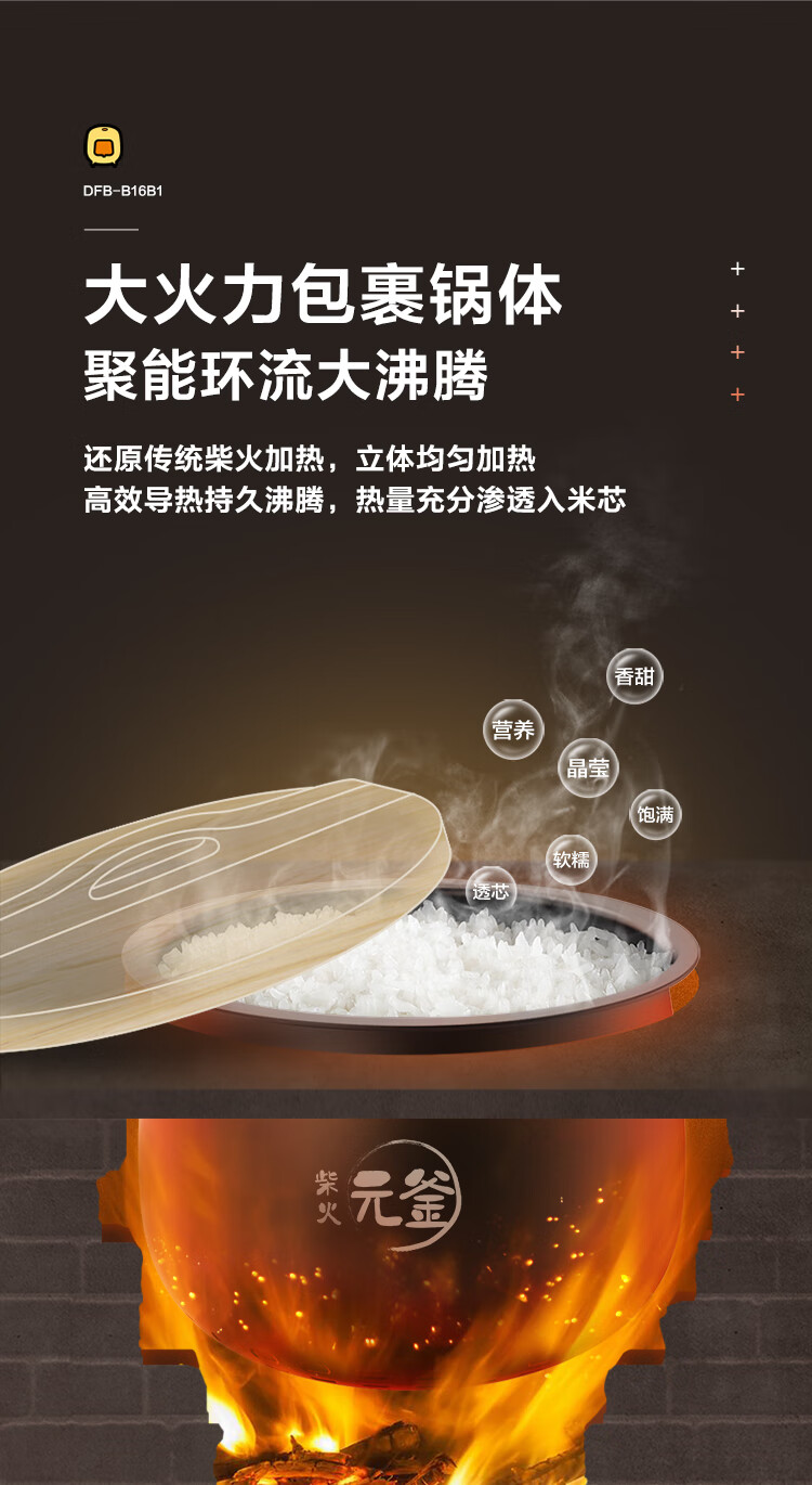 小熊（Bear）电饭煲 迷你小电饭煲 全自动1.6升宿舍1-3人 多功能智能预约 煮饭锅 浅绿 DFB-B16B1小熊