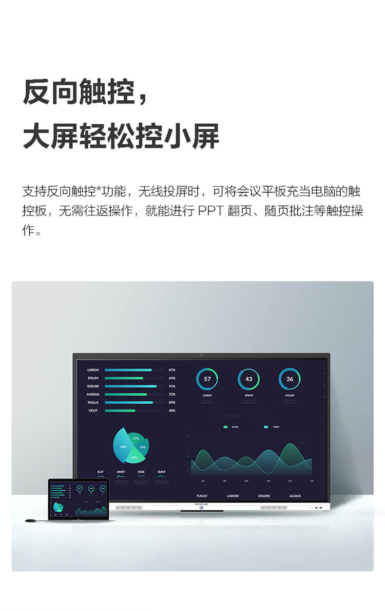 MAXHUB会议平板新锐Pro75英寸智能会议大屏教学视频会议一体机电子白板SC75 Win10+支架+传屏器+智能笔
