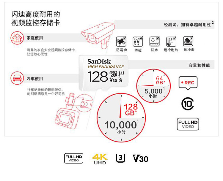 闪迪（SanDisk）SDSQQNR-128G-ZN6IA 存储卡 行车记录仪&安防监控专用内存卡 高度耐用 家庭监控