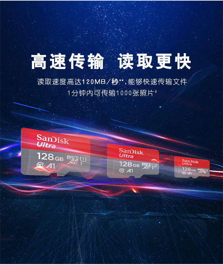 闪迪（SanDisk）SDSQUNC-128G 存储卡 U1 C10 A1 至尊高速移动版内存卡 读速120MB/s APP运行更流畅