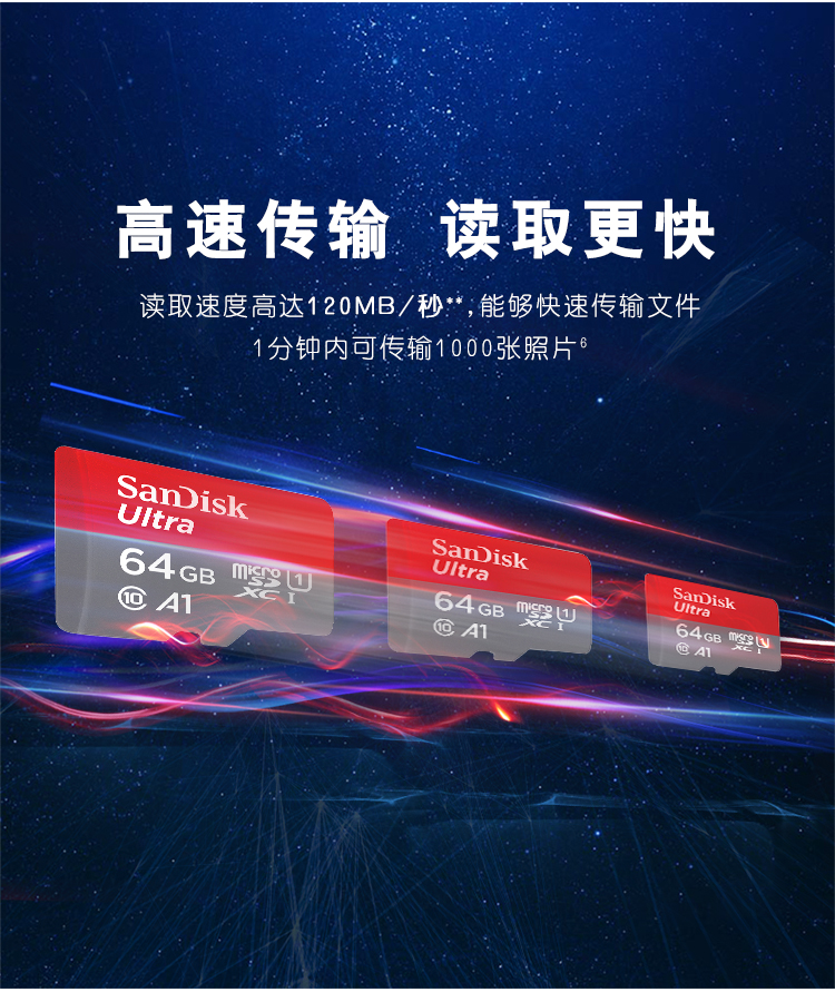 闪迪（SanDisk）SDSQUNC-064G 存储卡 U1 C10 A1 至尊高速移动版内存卡 读速120MB/s APP运行更流畅