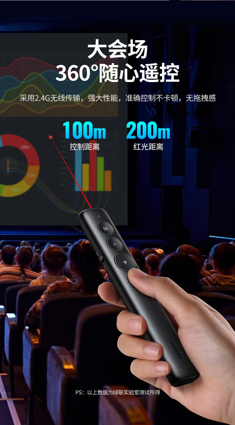 绿联 激光笔LP479  PPT翻页笔红光 红光 Tpye-C充电款 90121 幕布投影仪无线遥控