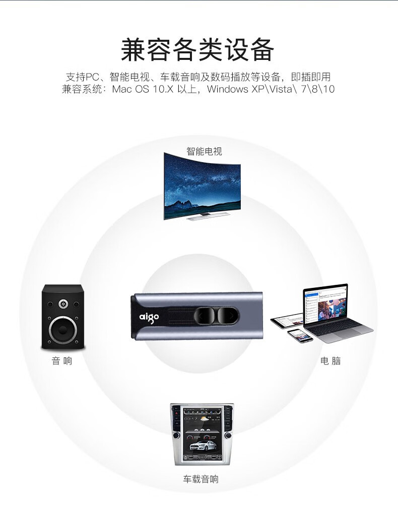 爱国者（aigo）U335 U盘 高速USB3.0 大容量金属迷你U盘 推拉伸缩商务学生优盘 64G