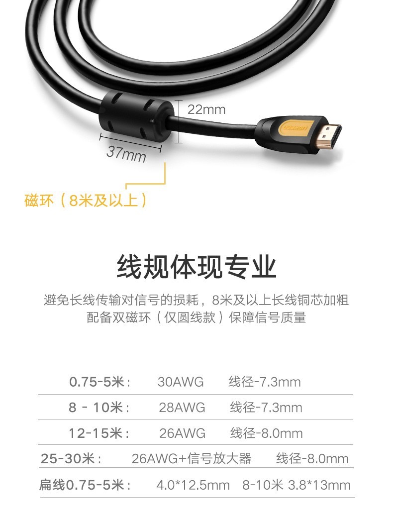 绿联hdmi高清线 2.0版笔记本电视机投影仪连接线 HD101 绿头圆线 1.5米 40461