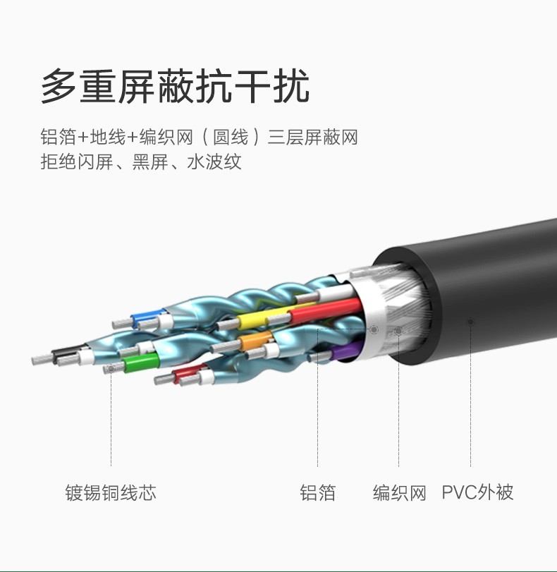 绿联hdmi高清线 2.0版笔记本电视机投影仪连接线 HD101 绿头圆线 1.5米 40461
