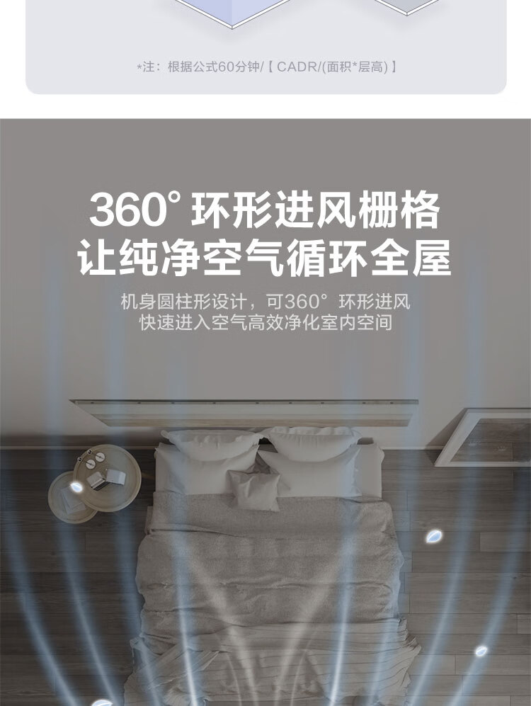 美的（Midea）空气净化器 KJ350G-A1除烟味 家用 除灰尘 空气净化器