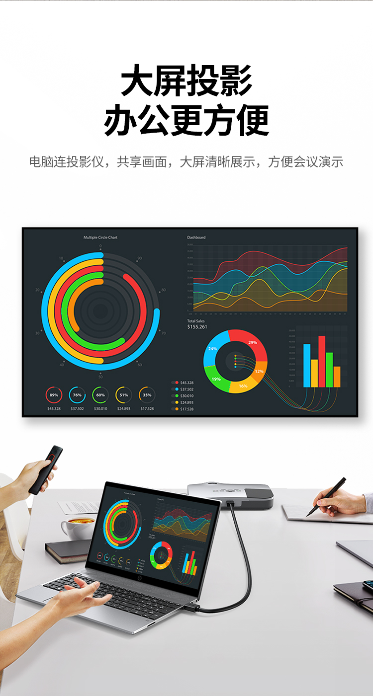 绿联 HDMI线长线工程级 4K数字高清线3D视频线HD104 工程款-无磁环 5米 10109