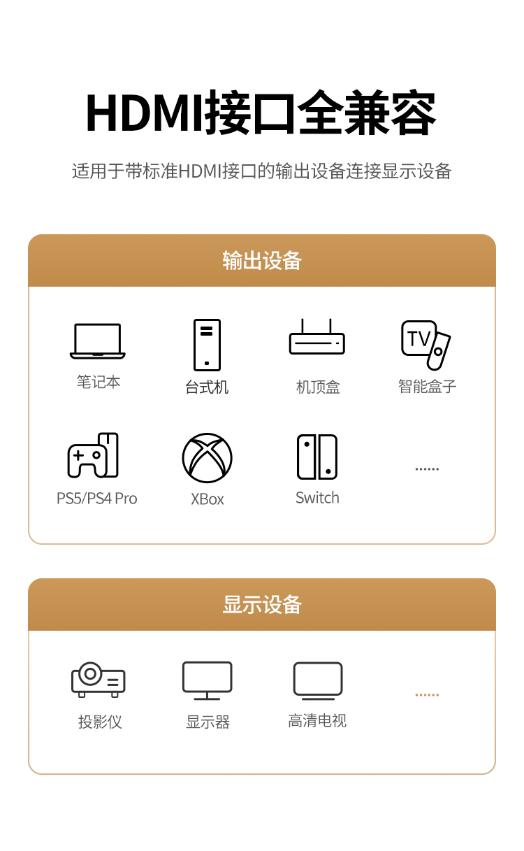 绿联 HDMI线长线工程级 4K数字高清线3D视频线HD104 工程款-无磁环 5米 10109