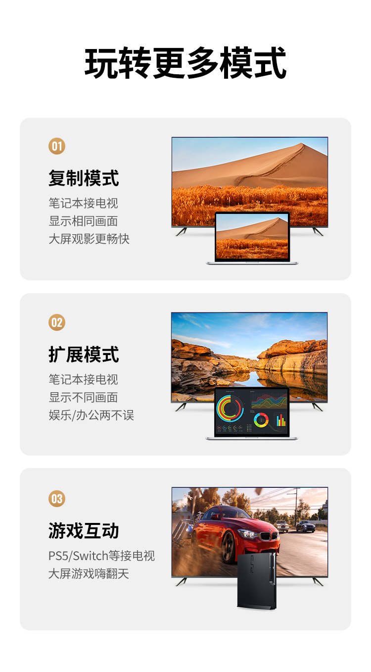 绿联 HDMI线长线工程级 4K数字高清线3D视频线HD104 工程款-无磁环 5米 10109