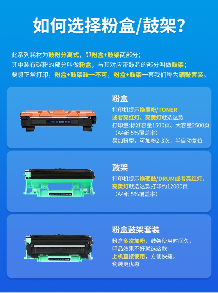 天色TN1035粉盒适用联想m7206硒鼓兄弟1118 m7206w 1919nw 1618w tn1035墨盒 【1500页】/标准版