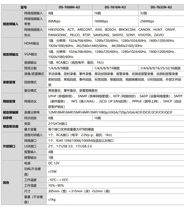 海康威视 NVR-硬盘录像机（8路）硬盘录像机DS-7608N-K2