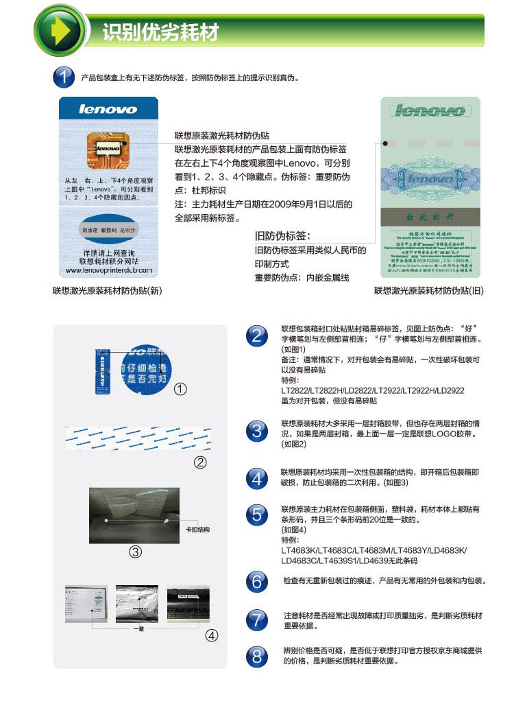 联想（Lenovo）LT2641原装专用墨粉(适用于LJ2600D 2650DN M7600 M7600D M7650DF M7650DNF打印机)