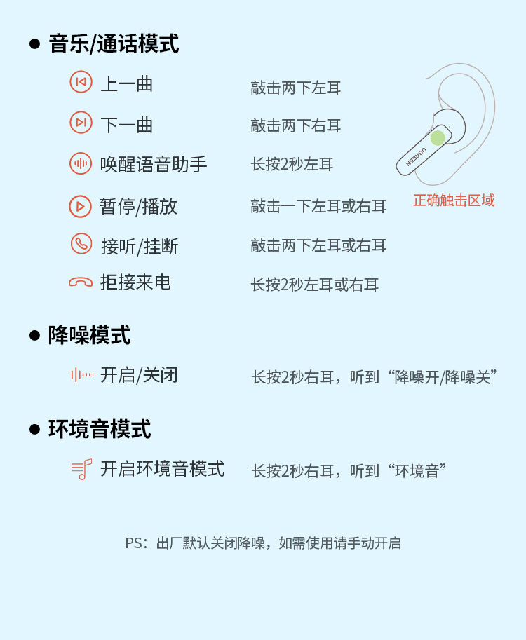 绿联 HiTune T3真无线蓝牙耳机  蓝牙5.2游戏耳机 运动耳机 通用苹果华为小米手机 90206