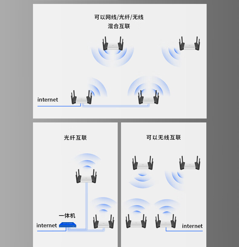 TP-LINK AX5400双频千兆无线路由器 WiFi6工业家用路由 Mesh 2.5G自定义端口 XDR5480易展Turbo版