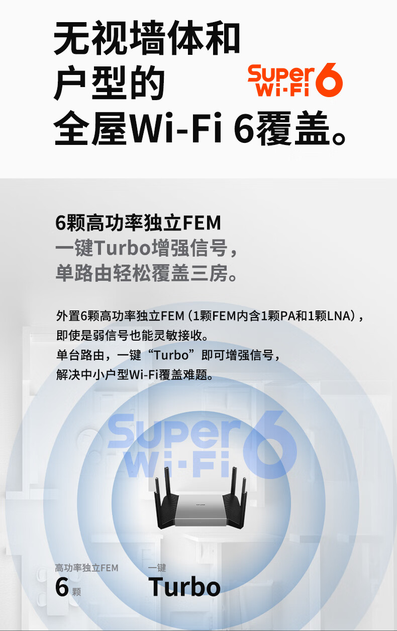TP-LINK AX5400双频千兆无线路由器 WiFi6工业家用路由 Mesh 2.5G自定义端口 XDR5480易展Turbo版