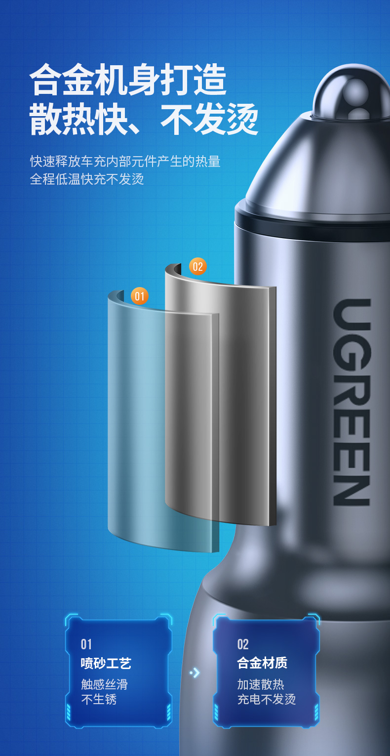 绿联 车载充电器36W QC3.0快充双USB接口 点烟器一拖二汽车车上转换器分线器插头 通用苹果华为小米手机60713