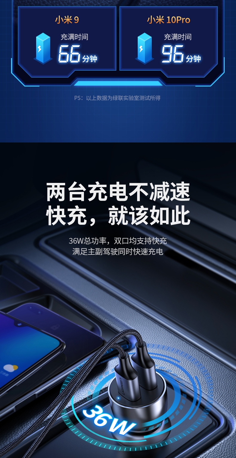 绿联 车载充电器36W QC3.0快充双USB接口 点烟器一拖二汽车车上转换器分线器插头 通用苹果华为小米手机60713