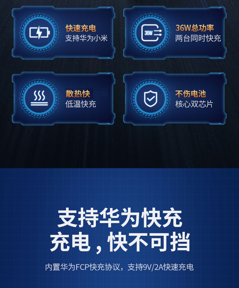 绿联 车载充电器36W QC3.0快充双USB接口 点烟器一拖二汽车车上转换器分线器插头 通用苹果华为小米手机60713