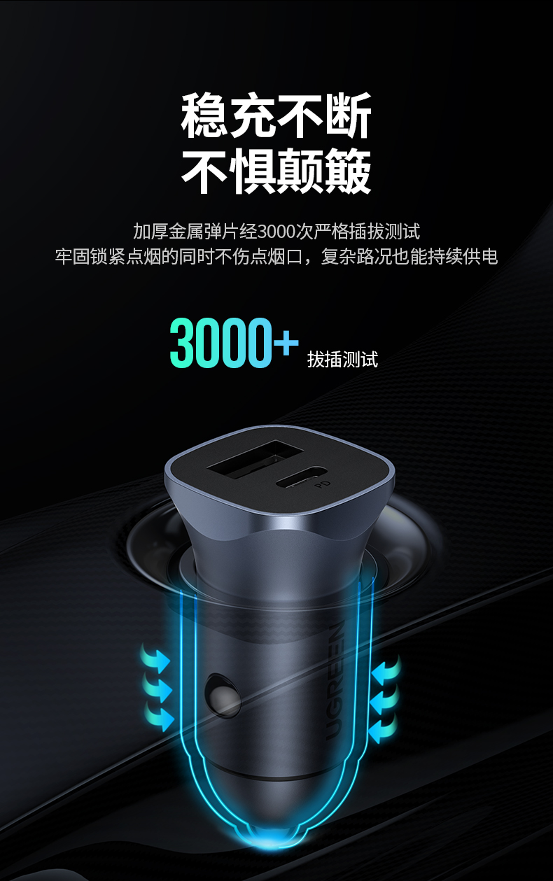 绿联 车载充电器 苹果PD30W快充头一拖二汽车点烟器充电器车载USB转换器 支持iPhone13/12华为小米车充 40858
