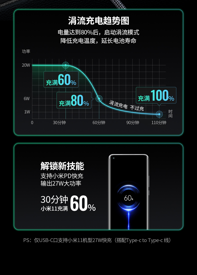 绿联 车载充电器 苹果PD30W快充头一拖二汽车点烟器充电器车载USB转换器 支持iPhone13/12华为小米车充 40858