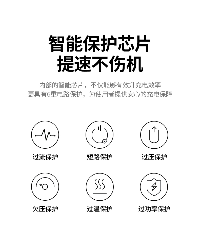 绿联 车载充电器 苹果PD30W快充头一拖二汽车点烟器充电器车载USB转换器 支持iPhone13/12华为小米车充 40858