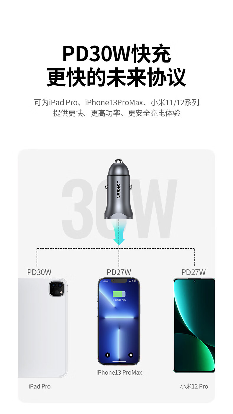 绿联 车载充电器 苹果PD30W快充头一拖二汽车点烟器充电器车载USB转换器 支持iPhone13/12华为小米车充 40858