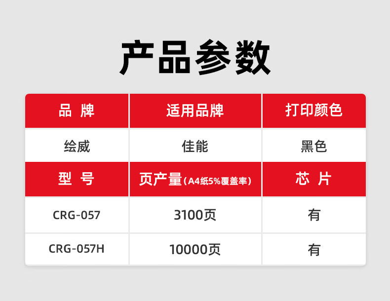 绘威CRG-057易加粉硒鼓(带芯片) 适用佳能Canon MF441dw MF443dw MF449dw LBP222dn LBP223dw